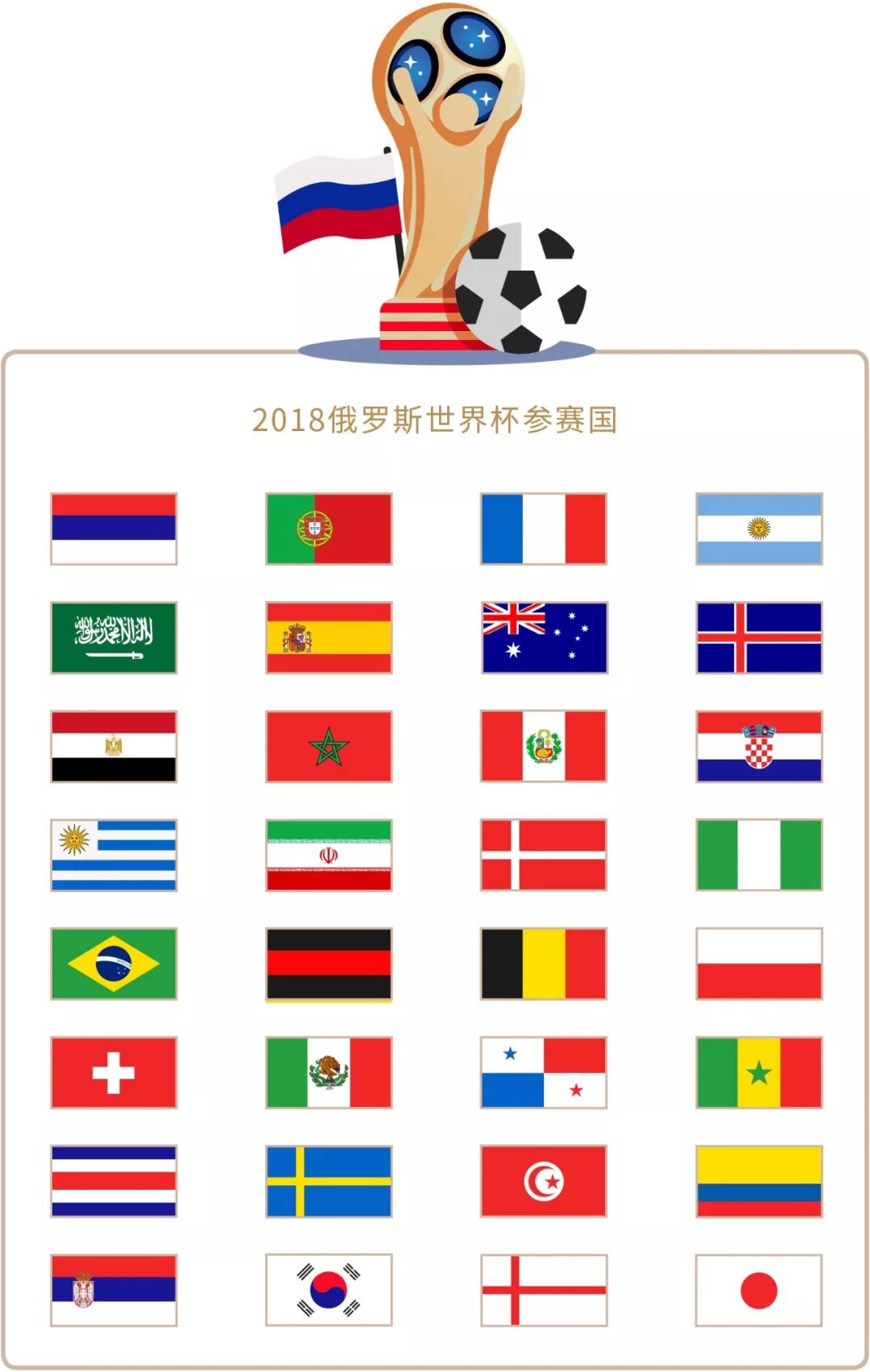 顾拜